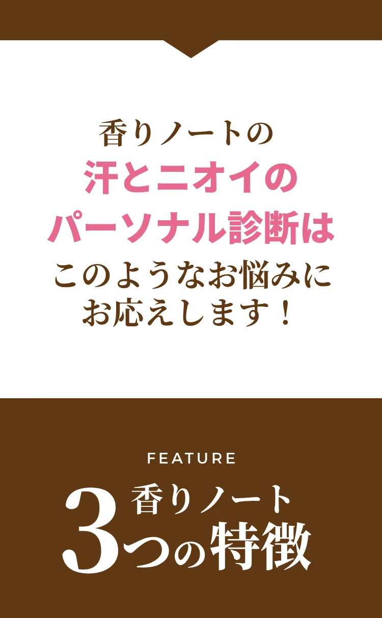 香りノートの3つの特徴。FEATURE01 汗・体臭のカウンセリング：汗や体臭が気になったきっかけ、ご家族の体質、これまで使ってきたデオドラントなどを伺いながら、あなたの体臭についての見解をカウンセリングします
